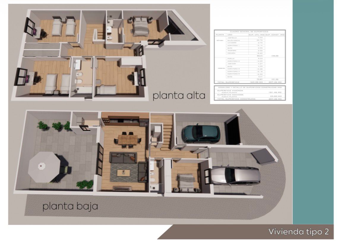 Residencial Cerro Sur