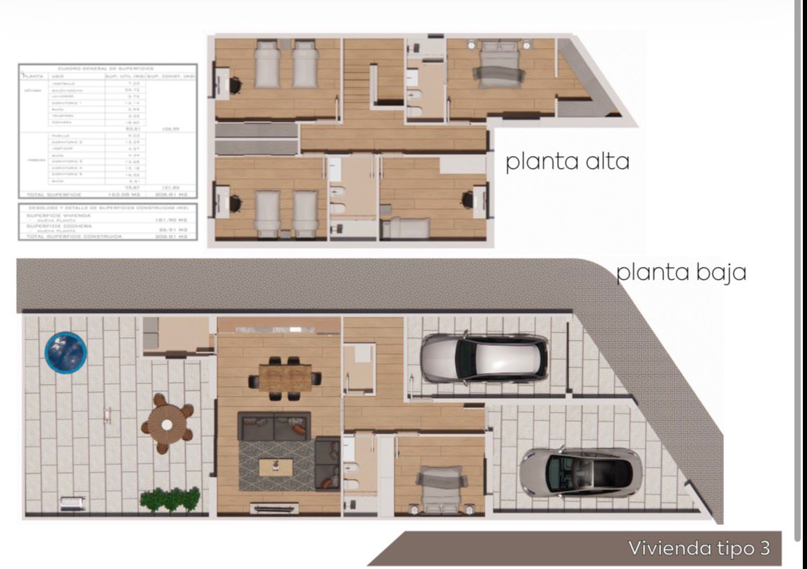 Residencial Cerro Sur